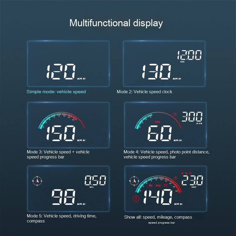Head - Up Display Car GPS Universal Speed Compass HD Projector E - dog Version - Day Trip So Cal