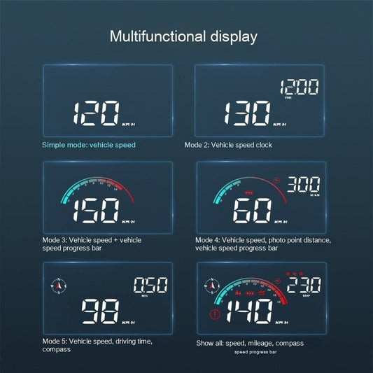Head - Up Display Car GPS Universal Speed Compass HD Projector E - dog Version - Day Trip So Cal