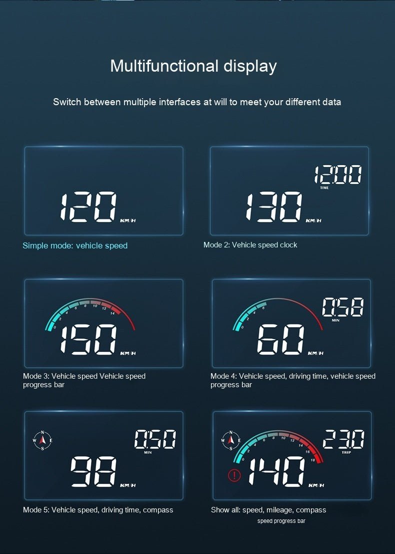 Head - Up Display Car GPS Universal Speed Compass HD Projector E - dog Version - Day Trip So Cal