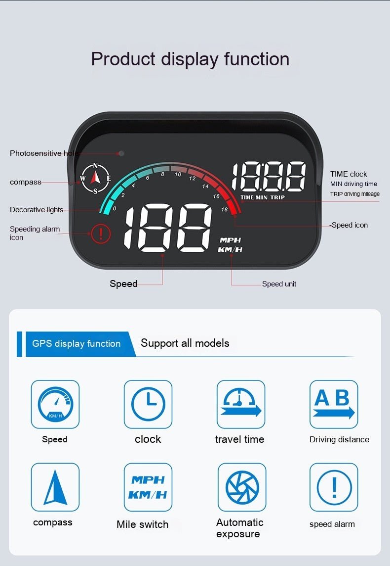 Head - Up Display Car GPS Universal Speed Compass HD Projector E - dog Version - Day Trip So Cal